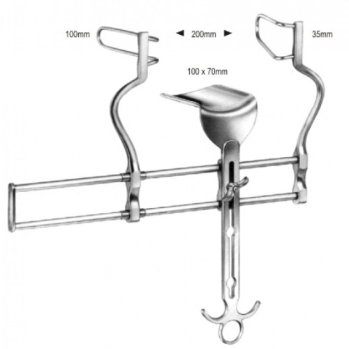 Self Retaining Retractors